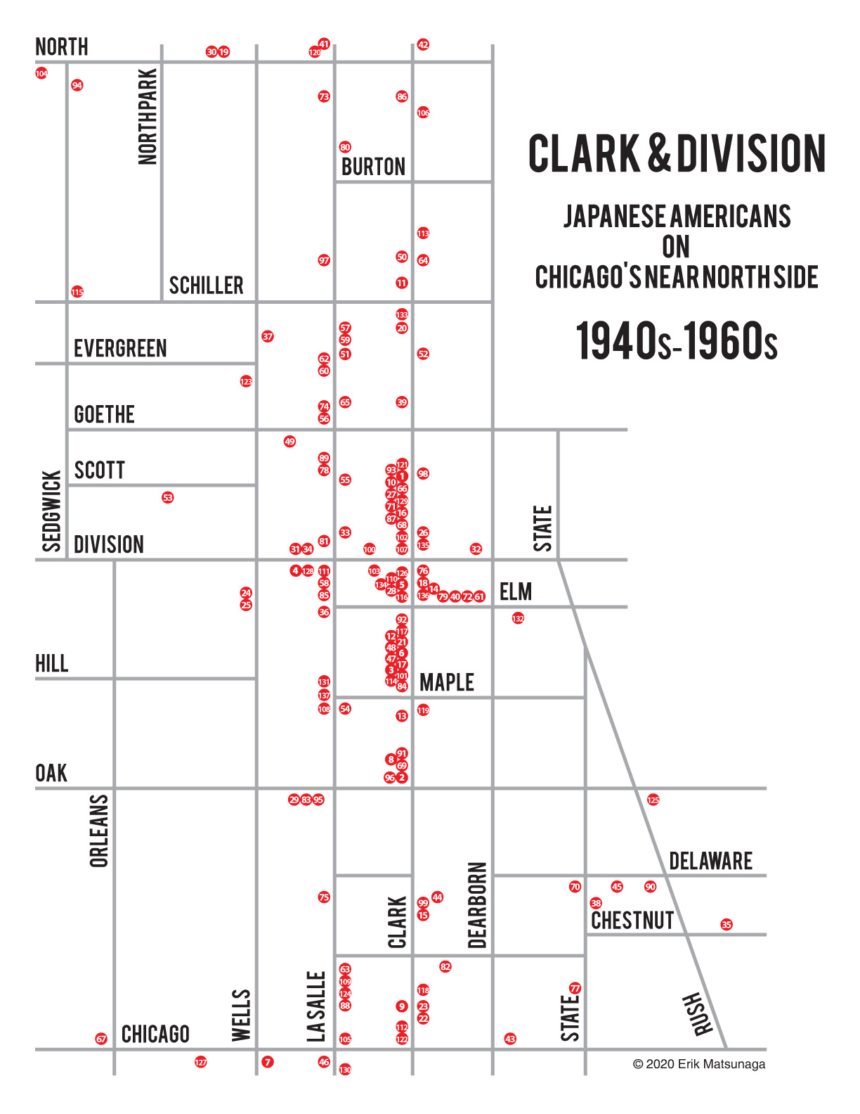 cvs clark division