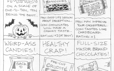 Thumbnail for Entrada no diário nº 31-10-2022: &quot;Feliz Halloween!!&quot;