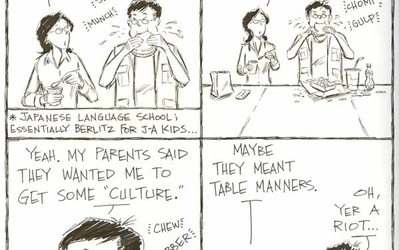 Thumbnail for Journal Entry # 27-3: "I'm Turning Japanese..."