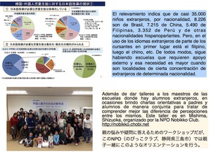 在日ペルー人とブラジル人の違いとその共通点 ディスカバー ニッケイ