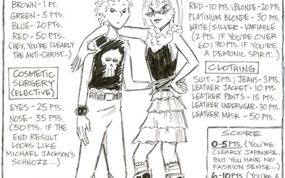 Thumbnail for Journal Entry #100% Fashionable: "Elusive Ethnicities, PT. 2..."
