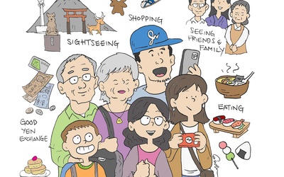 Thumbnail for Going to Japan