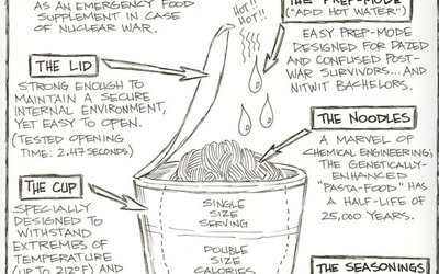 Thumbnail for Journal Entry # 2500MG: "Cup O' Carbs..."