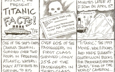 Thumbnail for Journal Entry #882.9 Feet Long: "Sinking the Unsinkable..."