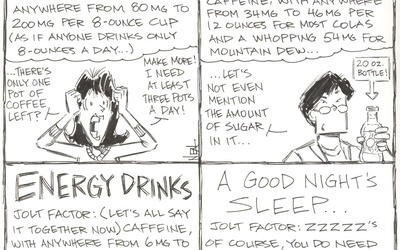 Thumbnail for Journal Entry #150MG/Day (or more): "Artificial Energy..."