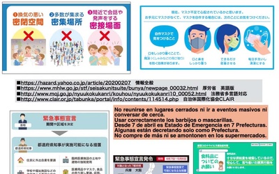 Thumbnail for Dúvidas e esperanças dos latinos japoneses em relação ao novo coronavírus