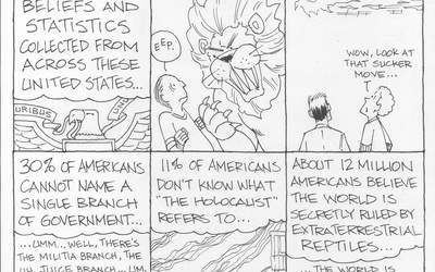 Thumbnail for Journal Entry #But 100% Confident: "Ignorance is Bliss..."